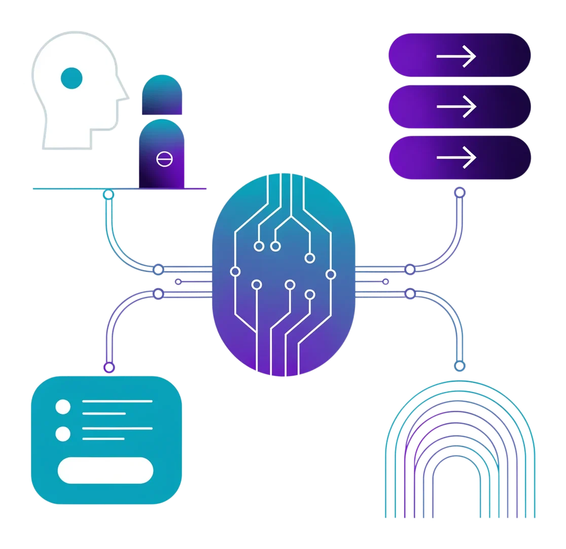 Le capacità di intelligenza artificiale integrate nella tua azienda